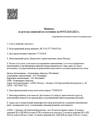 Лицензия АО Медицина